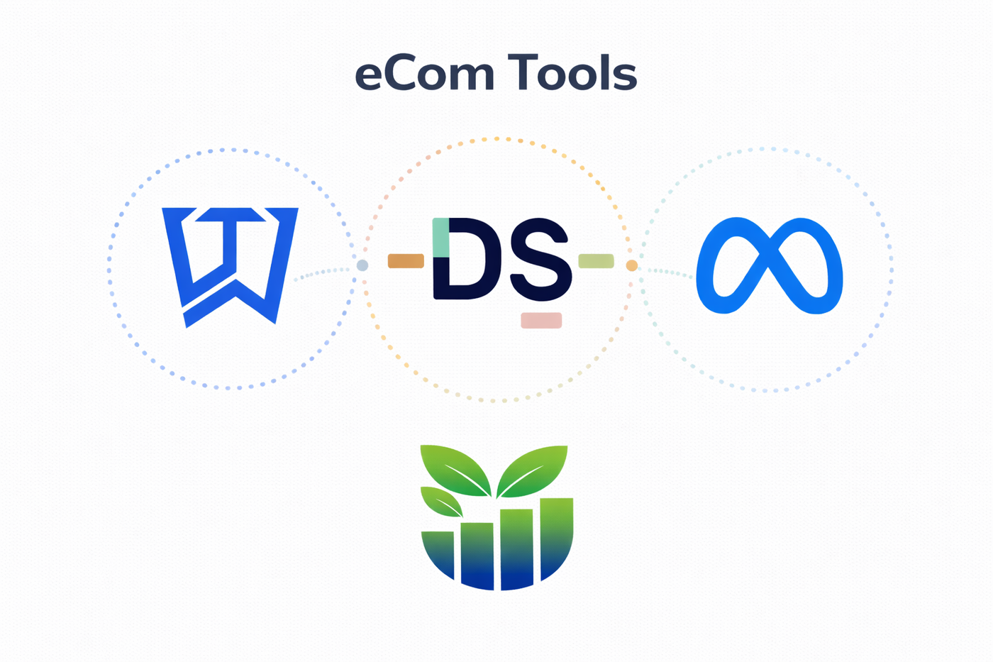 Lesson 5 — eCom Tools +